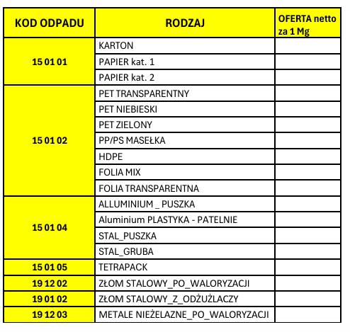 Zrzut ekranu 2026 09 03 153041